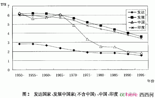 点看全图