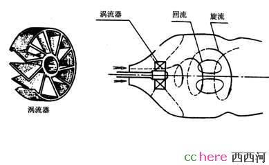 点看全图