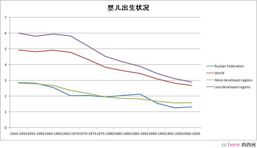 点看全图