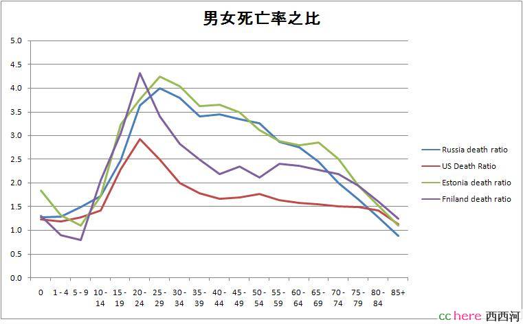 点看全图