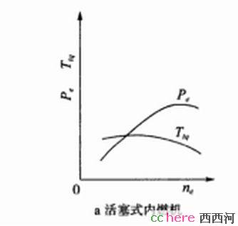 点看全图