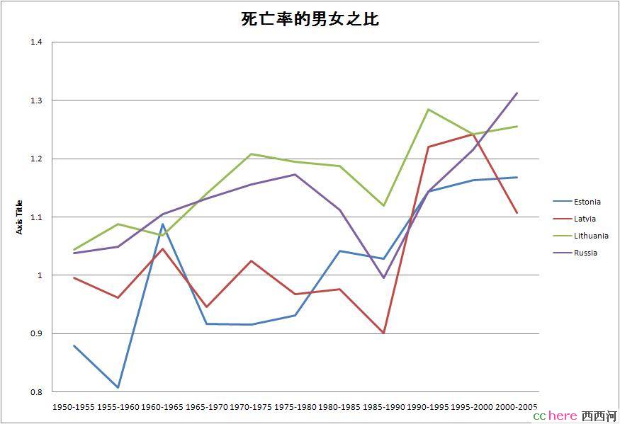 点看全图