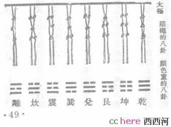 点看全图