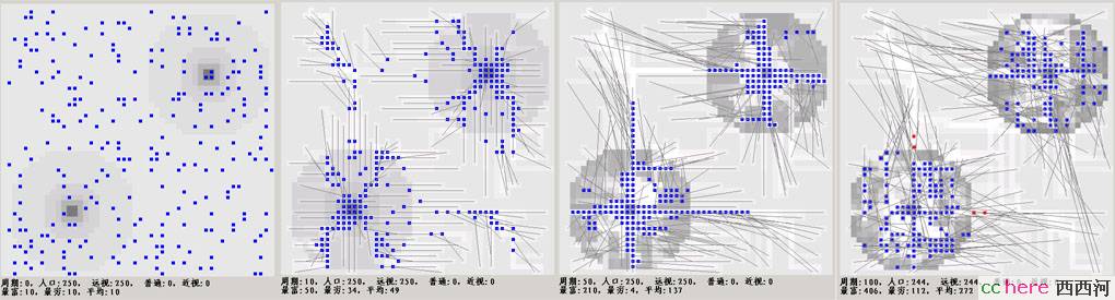 点看全图