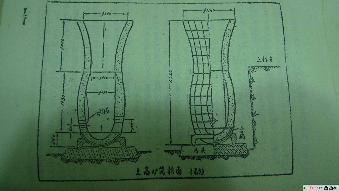 点看全图