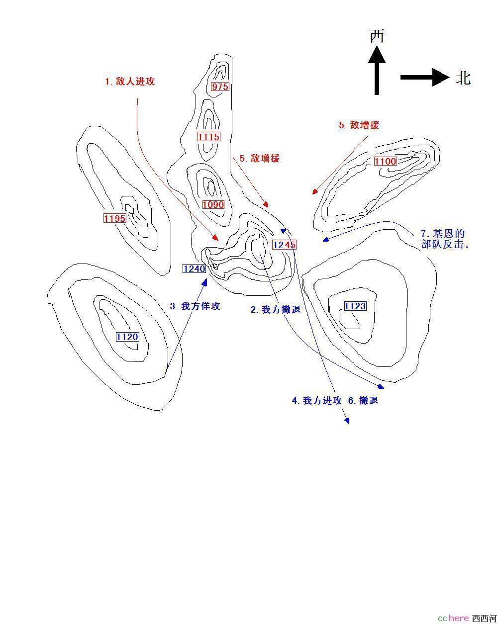 点看全图