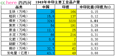 点看全图