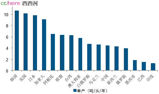 点看全图