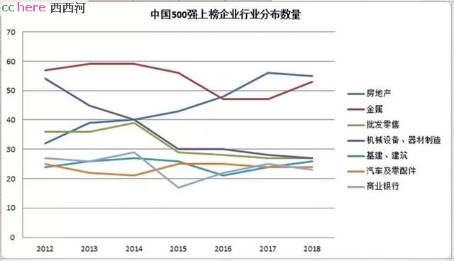 点看全图