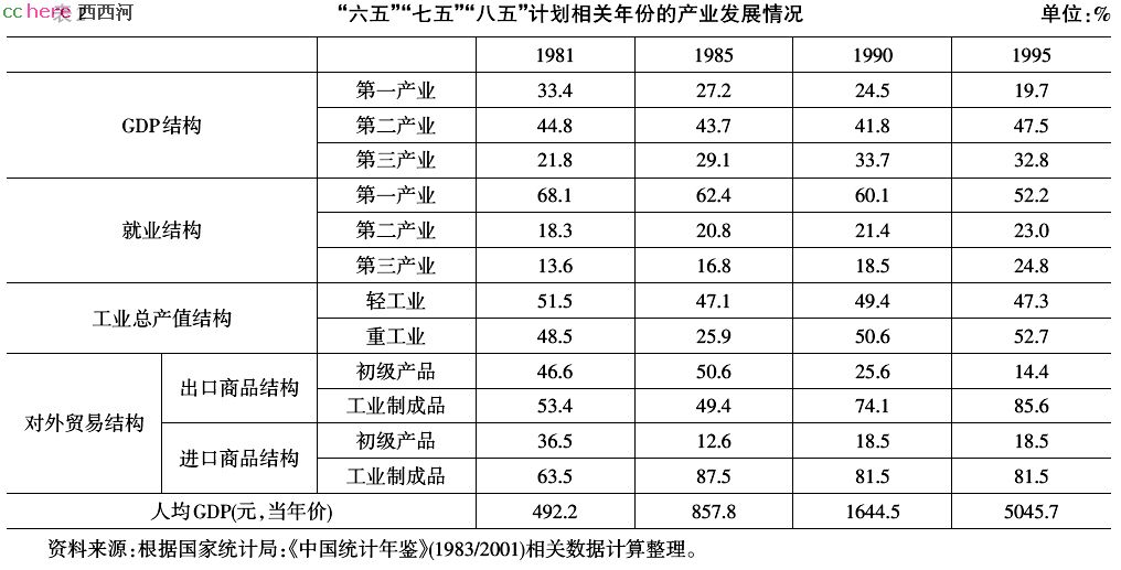 点看全图