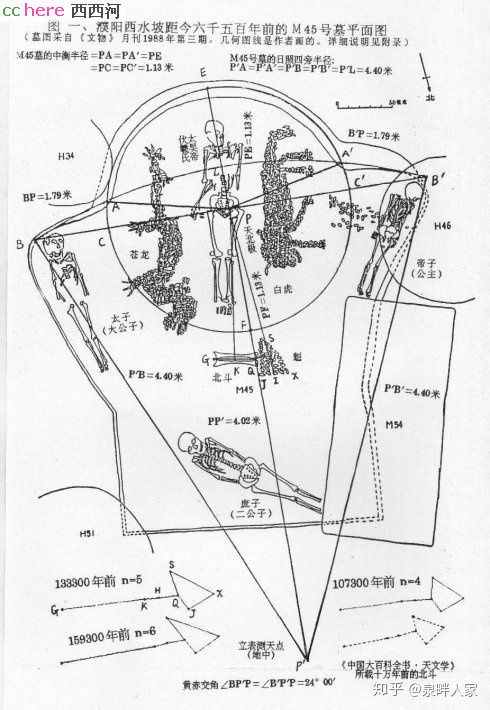 点看全图