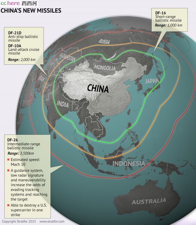 点看全图