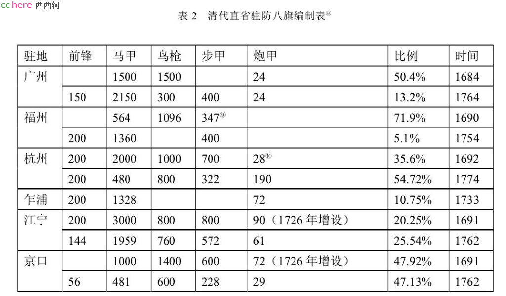 点看全图