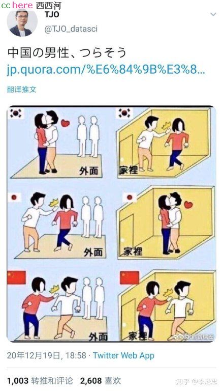 点看全图