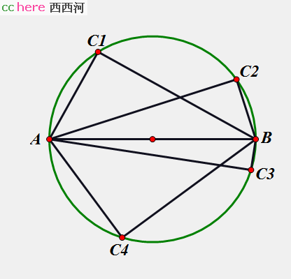 点看全图