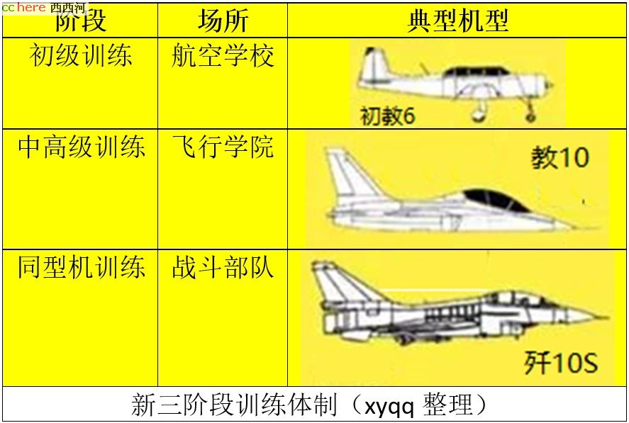 点看全图