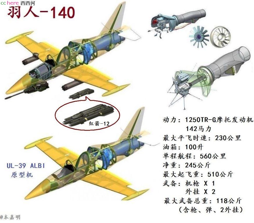 点看全图