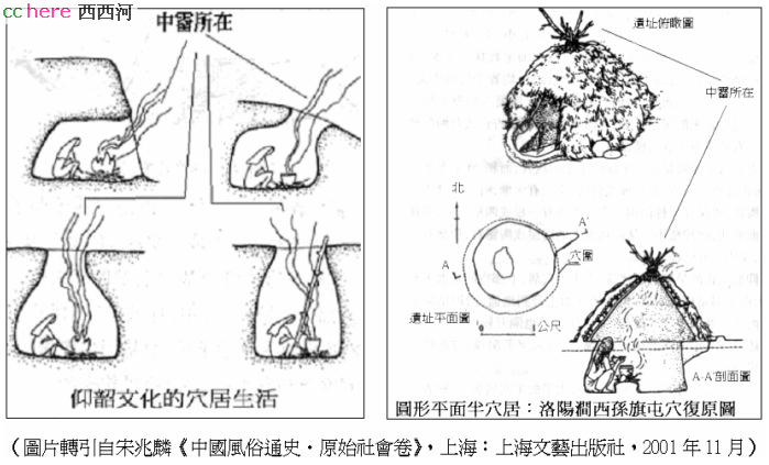 点看全图