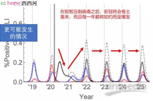 点看全图