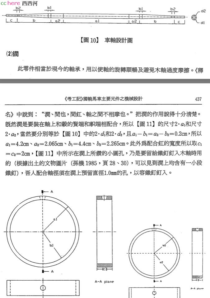 点看全图