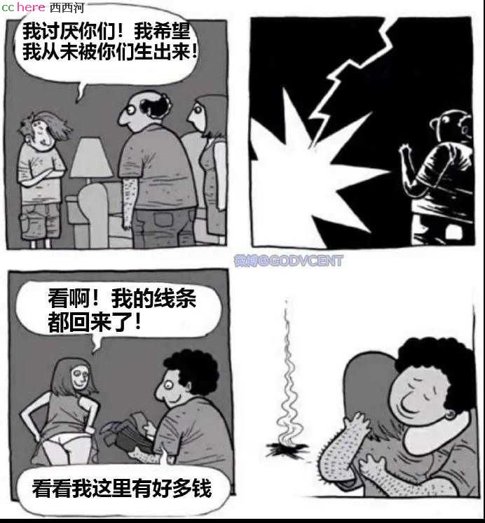 点看全图