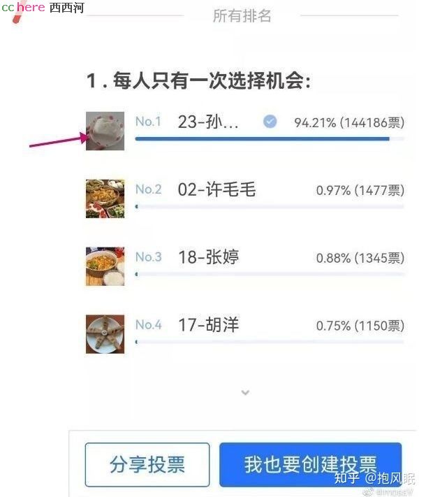 点看全图