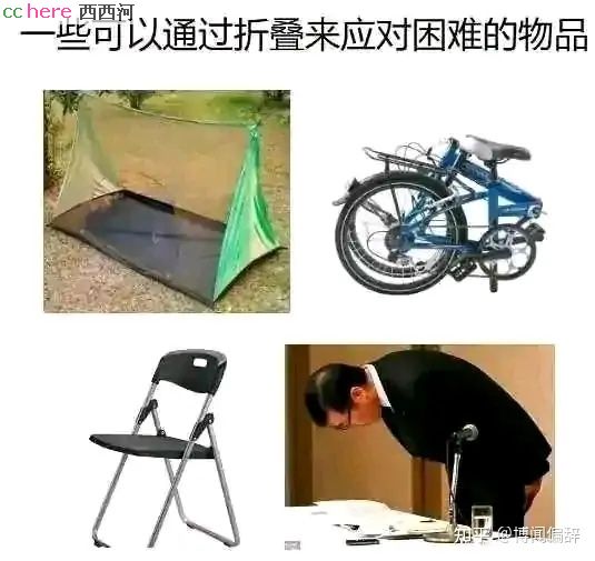 点看全图