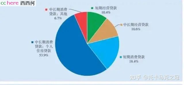 点看全图