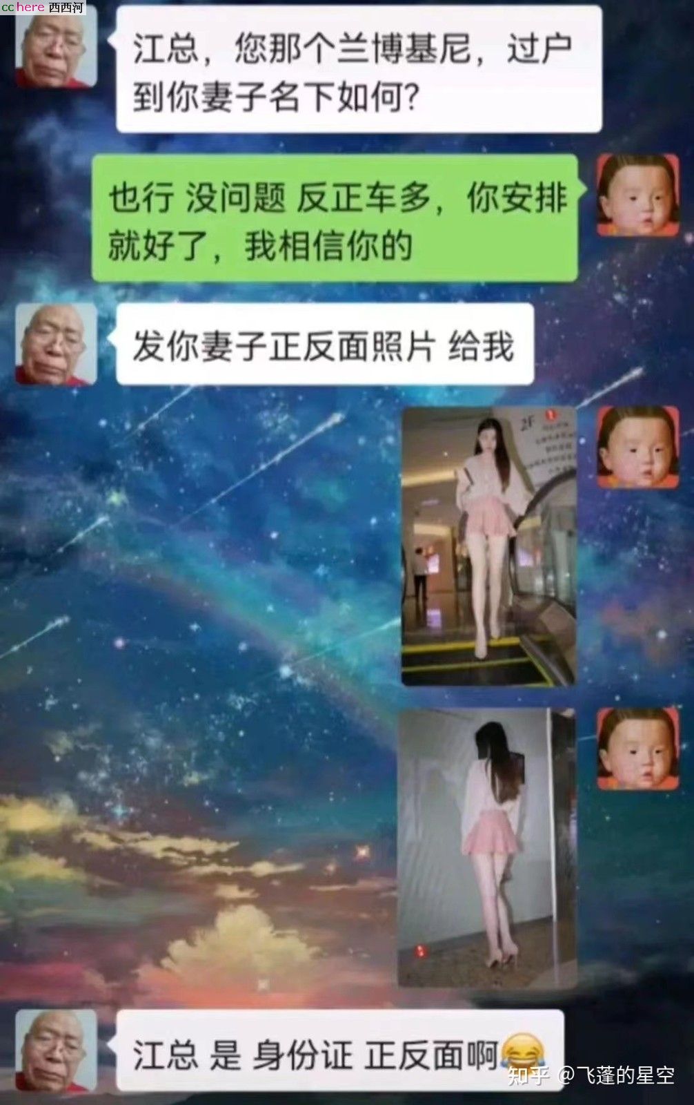 点看全图