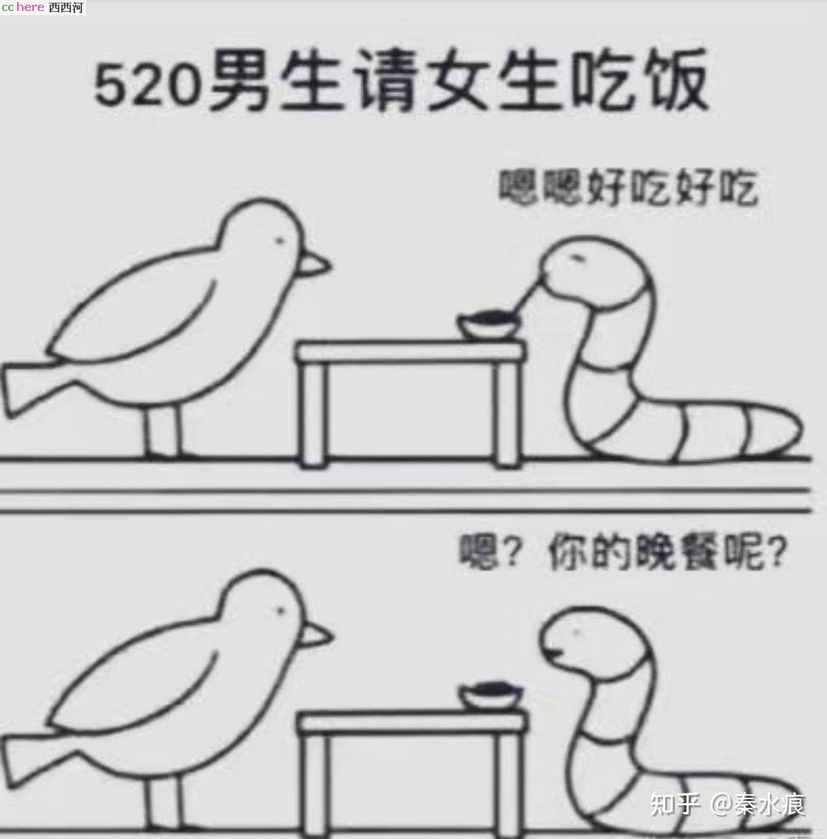 点看全图