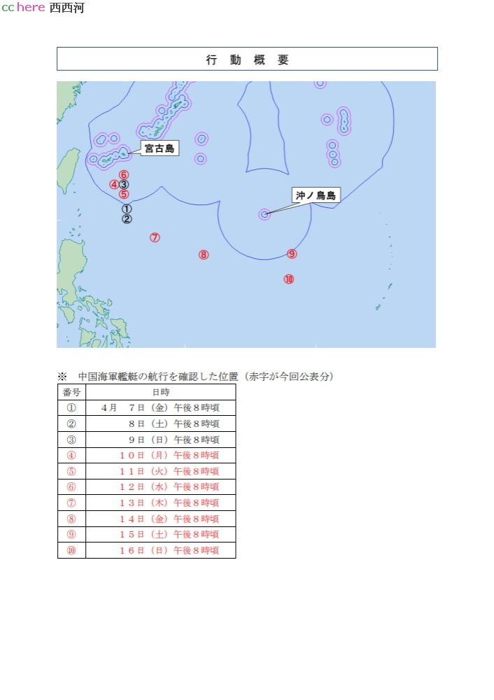 点看全图