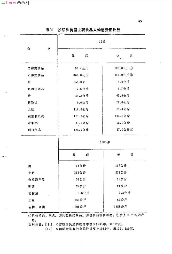 点看全图