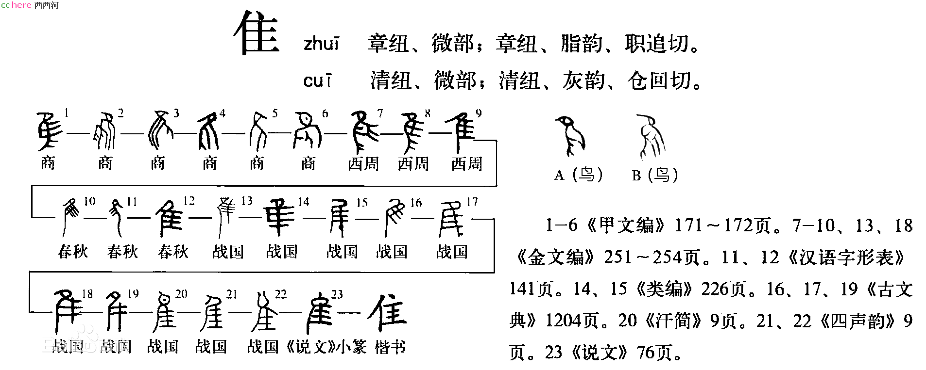 点看全图