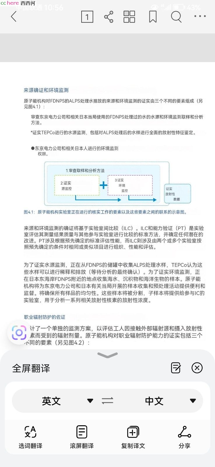 点看全图