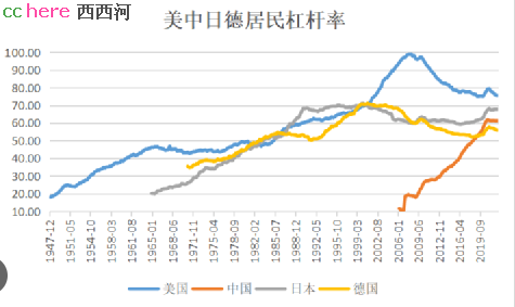 点看全图