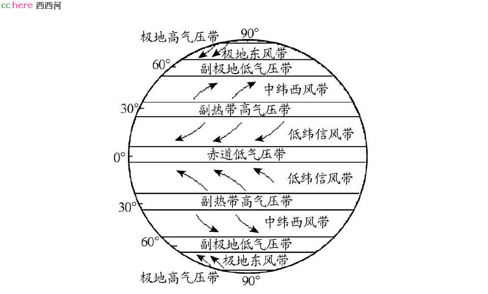 点看全图