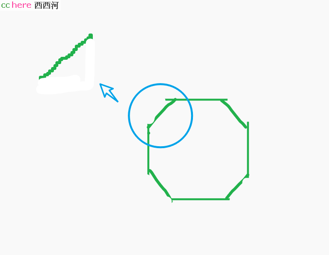 点看全图