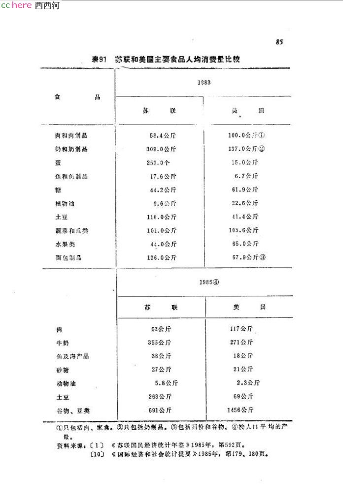 点看全图